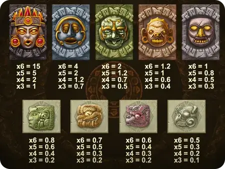 gonzo's quest megaways pagos y símbolos