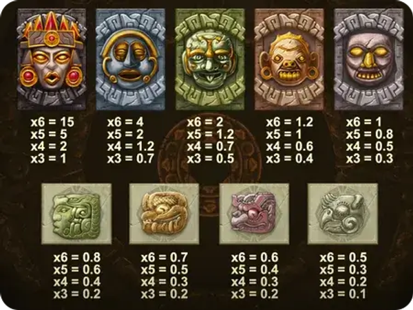 gonzo's quest megaways pagos y símbolos