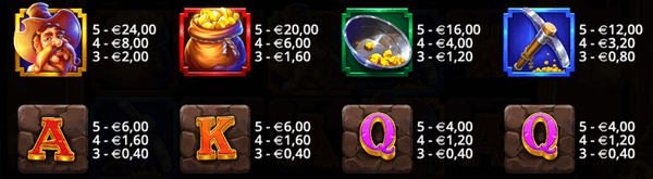 bomb bonanza símbolos y combinaciones