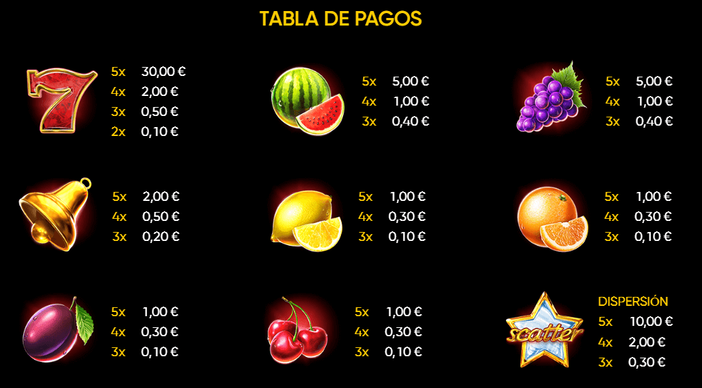Wild Love Símbolos y Combinaciones