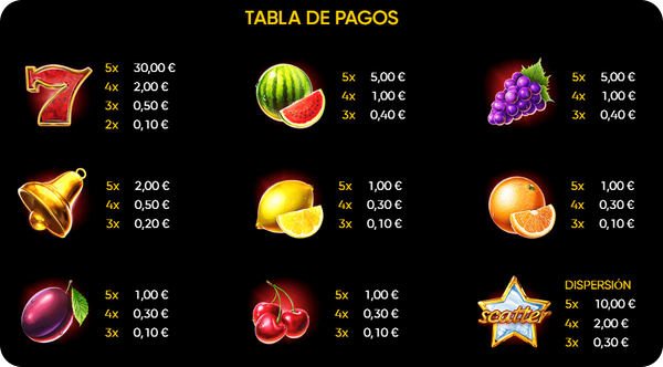 Wild Love Símbolos y Combinaciones