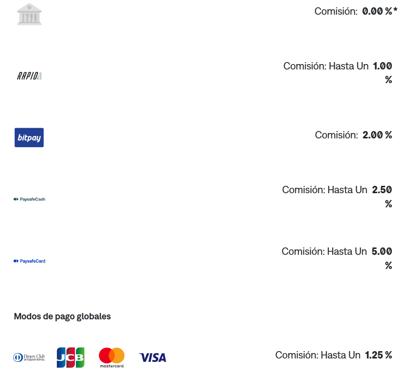 depósito fondos skrill