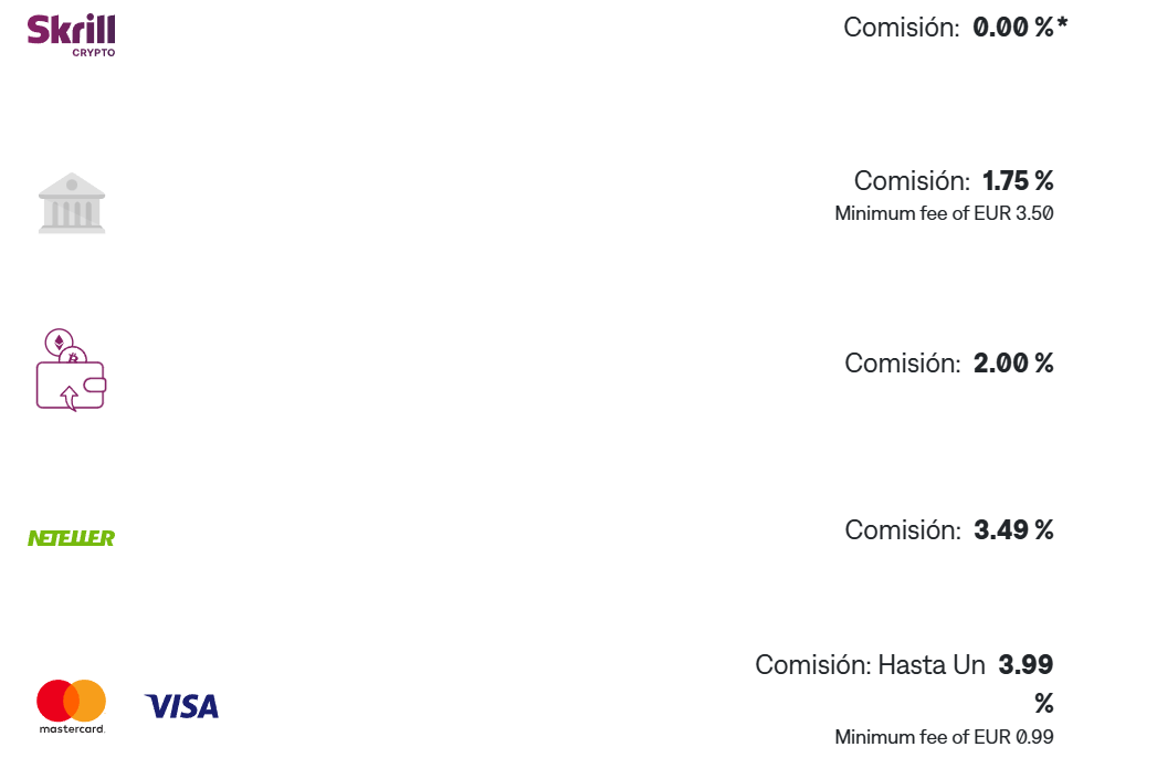 retirar fondos skrill