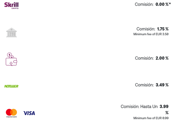 retirar fondos skrill