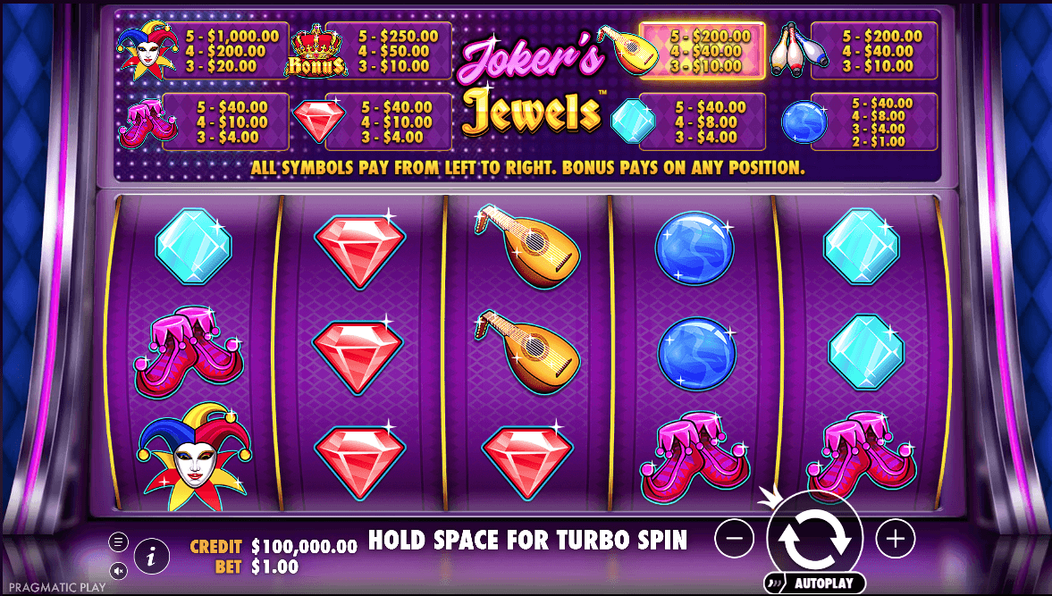 juego de tragamonedas de 5 líneas jokers jewels
